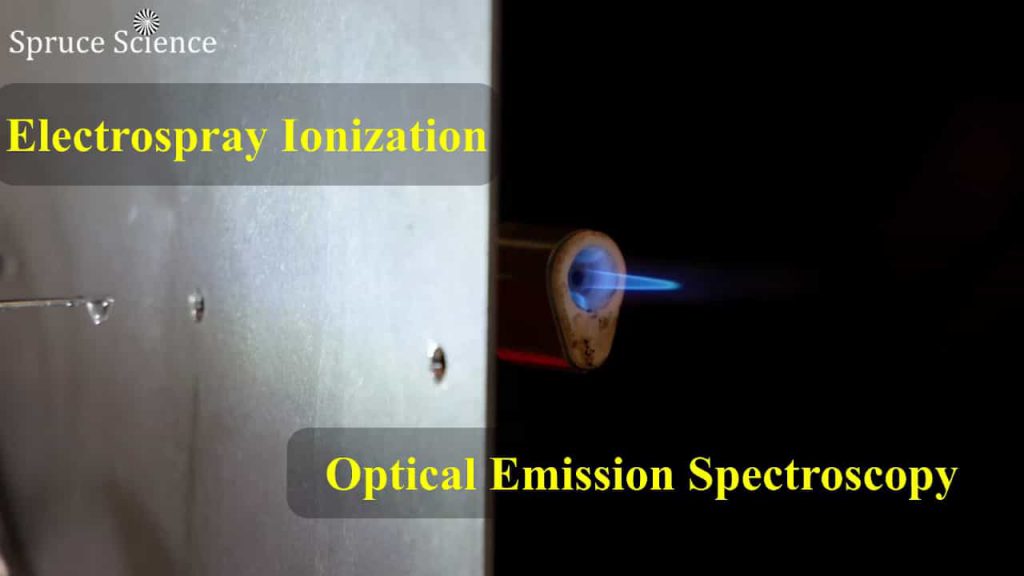 Precision High Voltage Power Supply, Demonstration - Electrospray Ionization Optical Emission Spectroscopy - Off