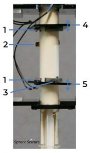Limit Switch Position Adjustment on Syringe Pump - Taylor Cone
