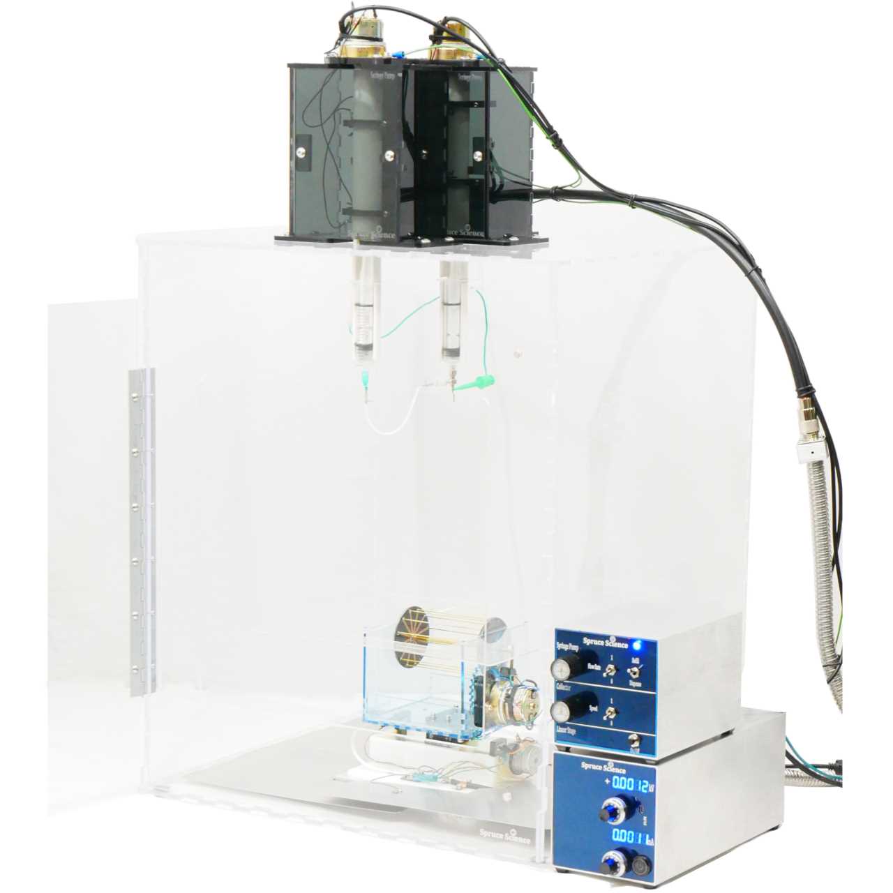 Coaxial Electrospinning for Targeted Drug Delivery in Wound Dressings